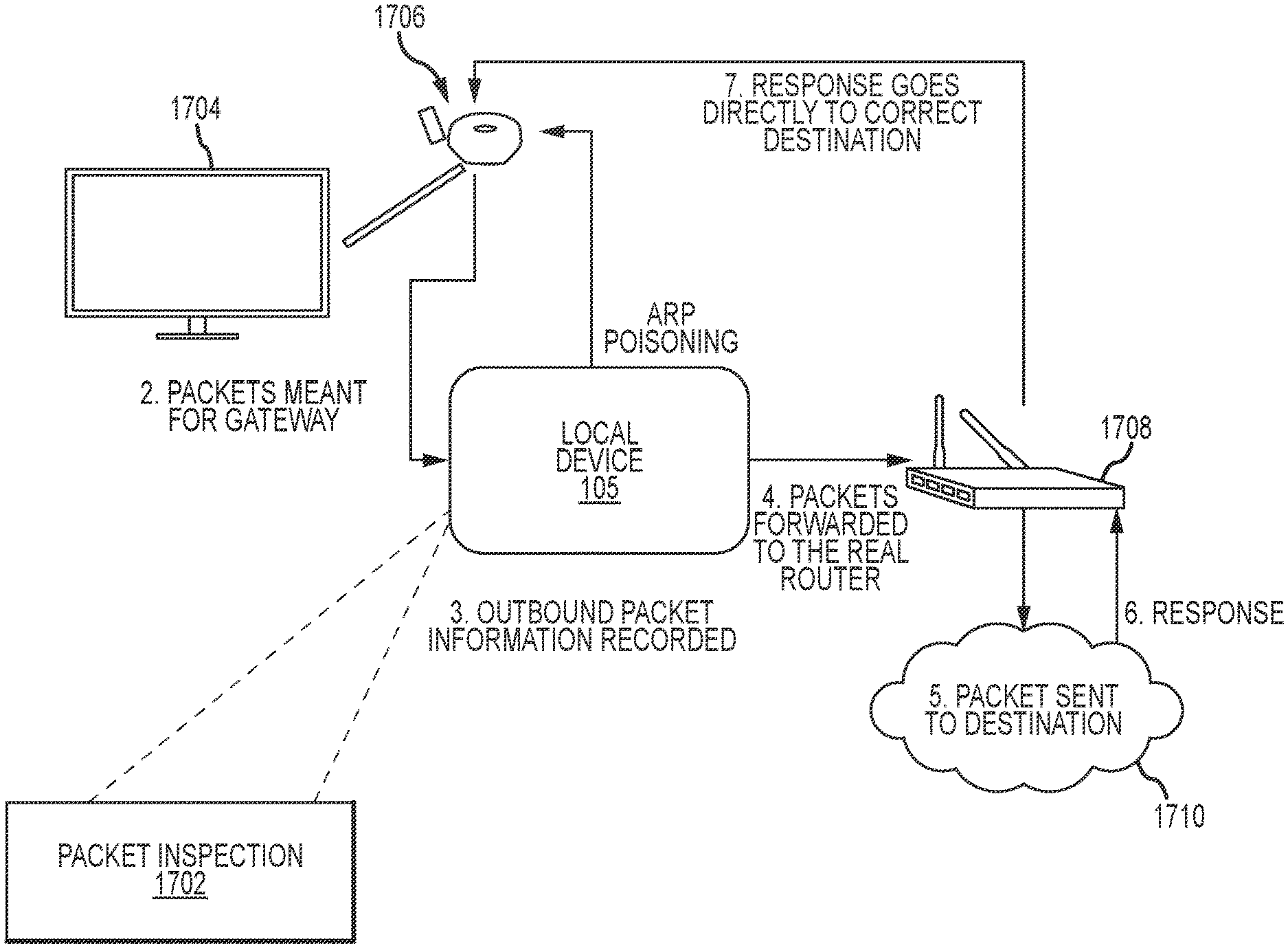 <p>System diagram from patent.</p>
